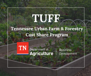 FARM Cost Share Program FARM Cost Share Program