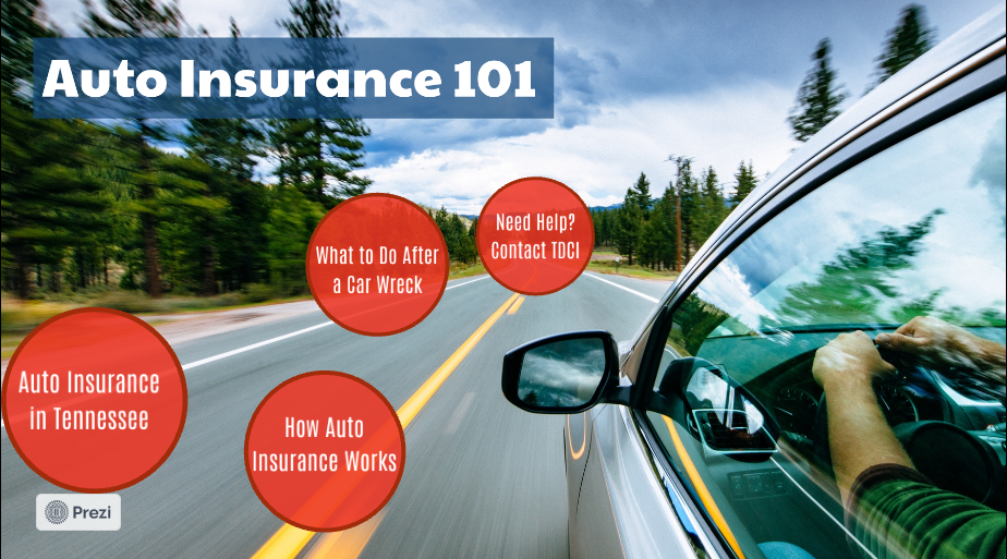 Auto Insurance 101 Auto Insurance 101