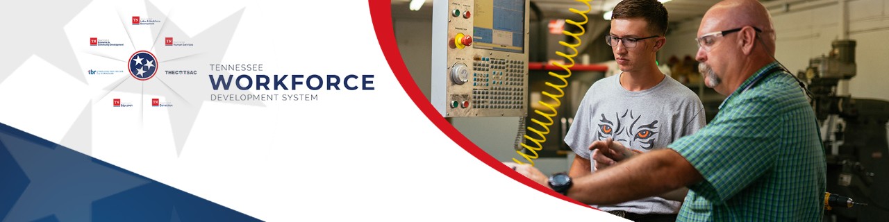 Employee Training Opportunities