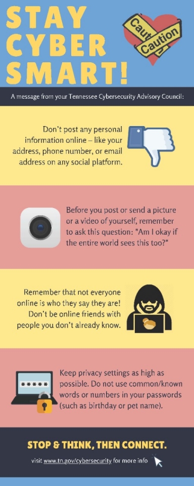 Cyber Safety Advice Kids Poster Cyber Safety Advice Kids Poster