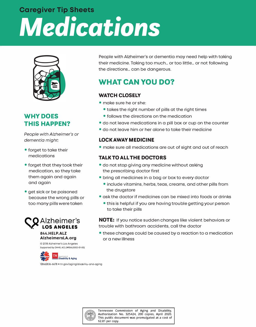 medications-06242024