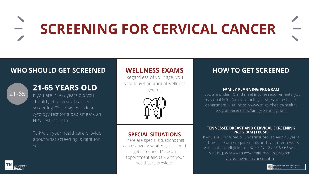 Cervical Cancer Screening Infographics_Promulgated-01.2022-3
