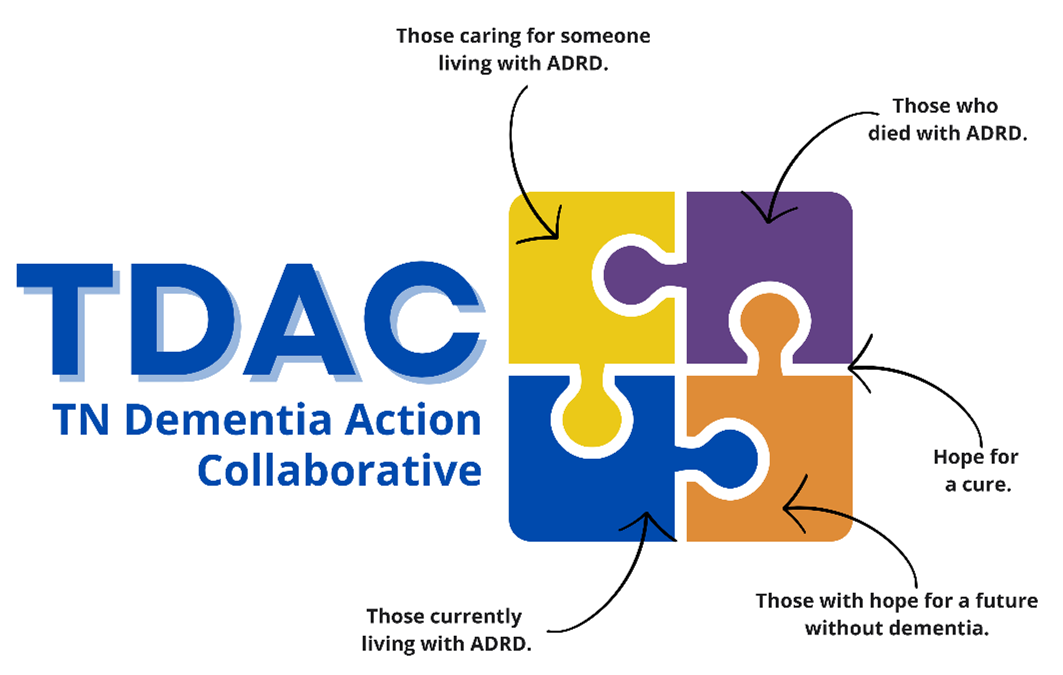 tdac1 tdac1