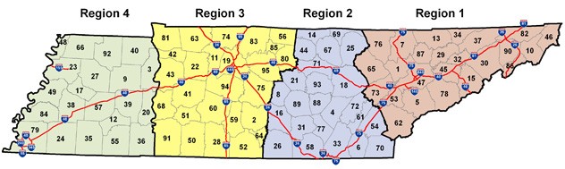 County List