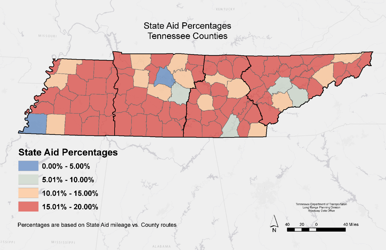 State Aid Program State Aid Program